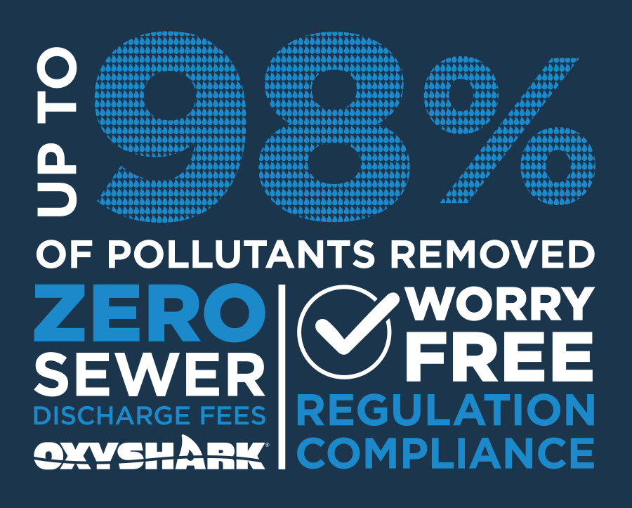 application infographic "up to 98% of pollutants removed" worry free regulation compliance, zero sewer discharge fees